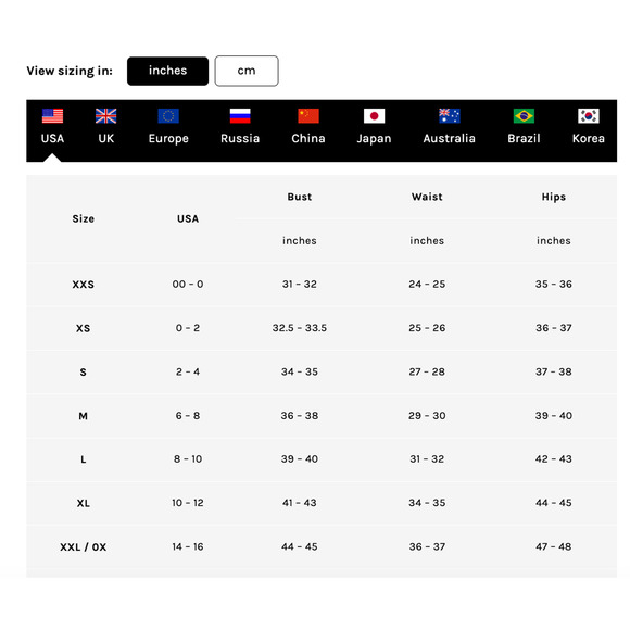 Michael Costello Black Ruched Midi Dress XXS Bodycon Cocktail Designer $230 NEW - Picture 8 of 8